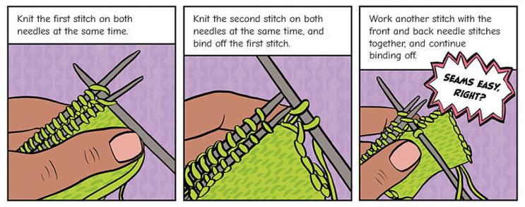 Comic strip image from Knitstrips